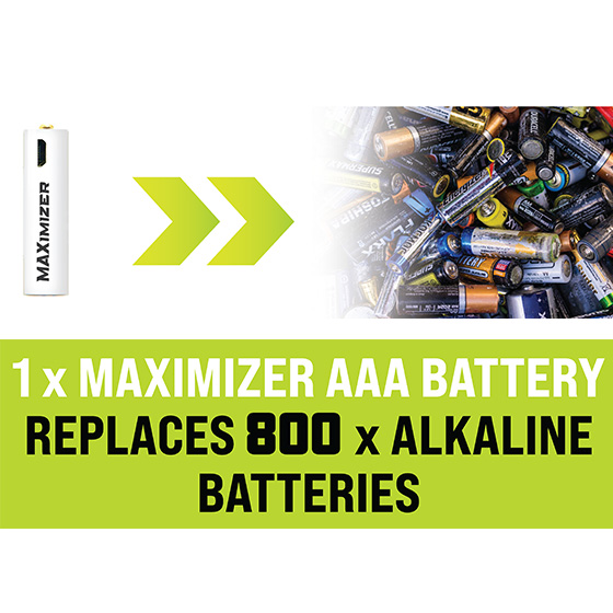 Health Pride USB Rechargeable Lithium Batteries